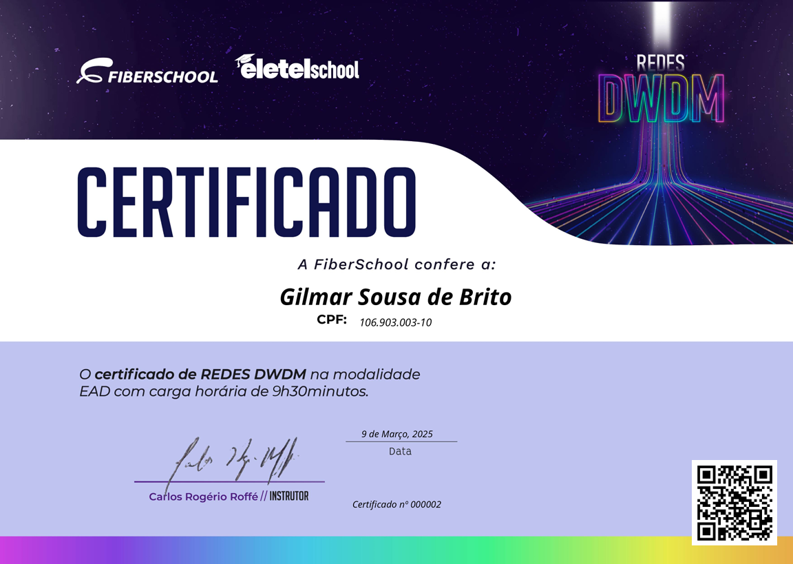 Redes DWDM